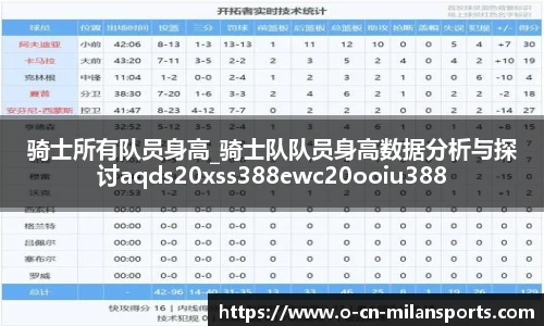 骑士所有队员身高_骑士队队员身高数据分析与探讨aqds20xss388ewc20ooiu388